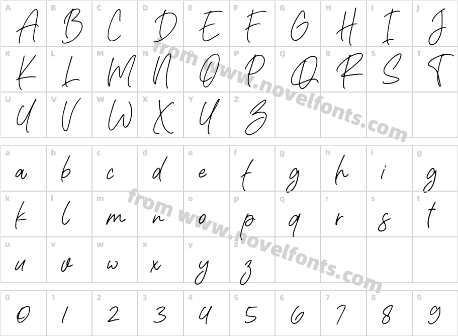 Rafaella SignatureCharacter Map