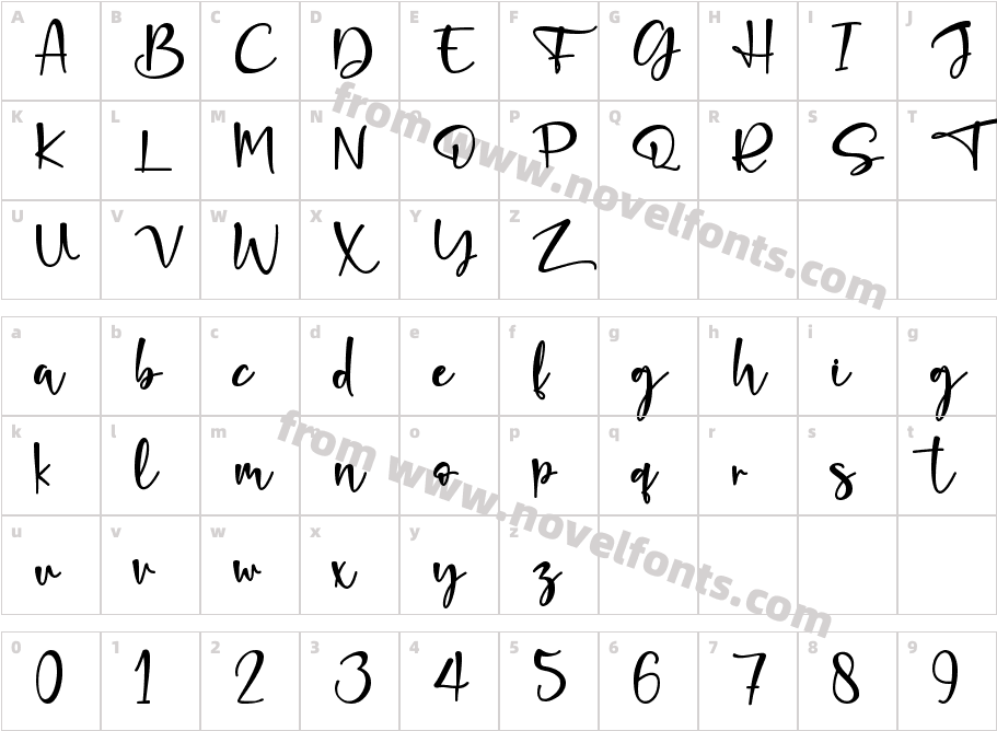 Rafandra - Personal UseCharacter Map