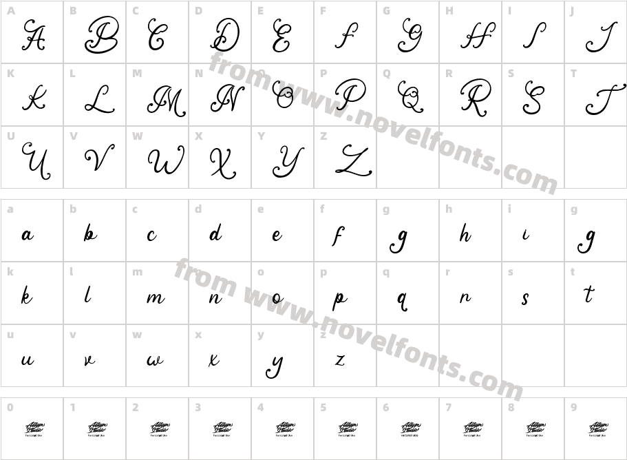 Raffadyn - Personal UseCharacter Map