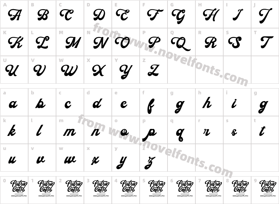 RahardianRegularCharacter Map