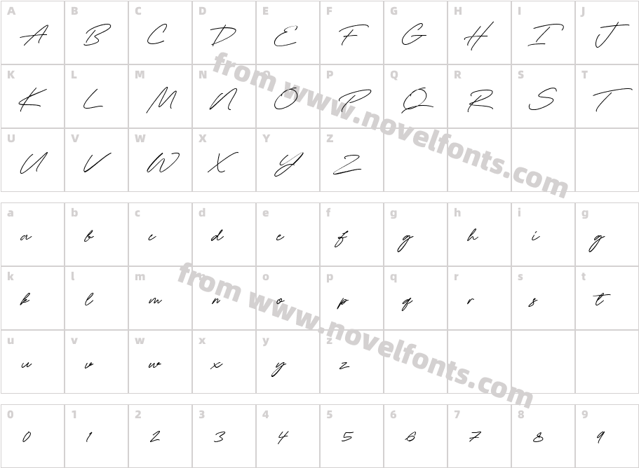 RahellaCharacter Map