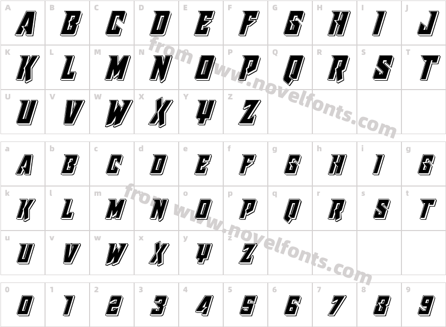 Raider Crusader PunchCharacter Map