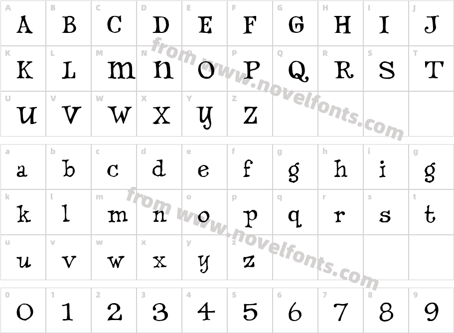 DannetteCharacter Map