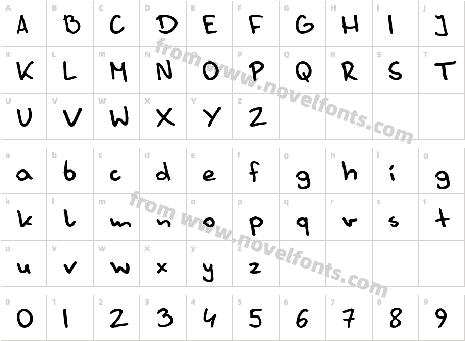 DannyCharacter Map