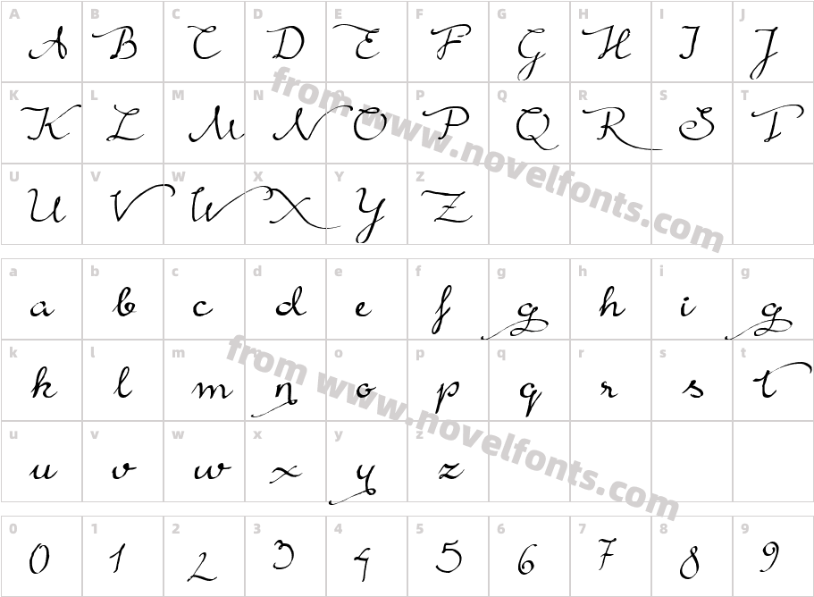 Rainy WindCharacter Map