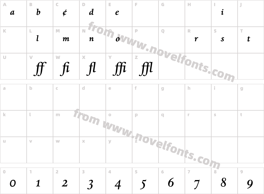 Dante MT ExpertCharacter Map