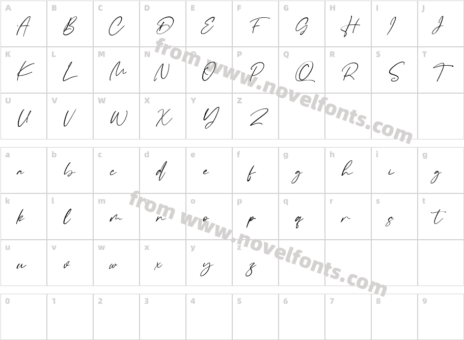 Raliscka Free RegularCharacter Map