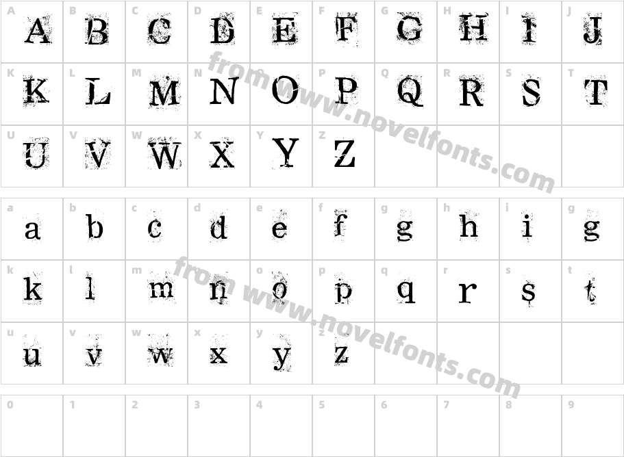 RamRodCharacter Map