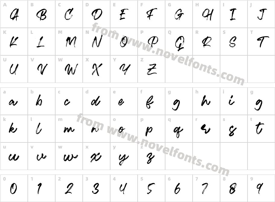 RamezCharacter Map