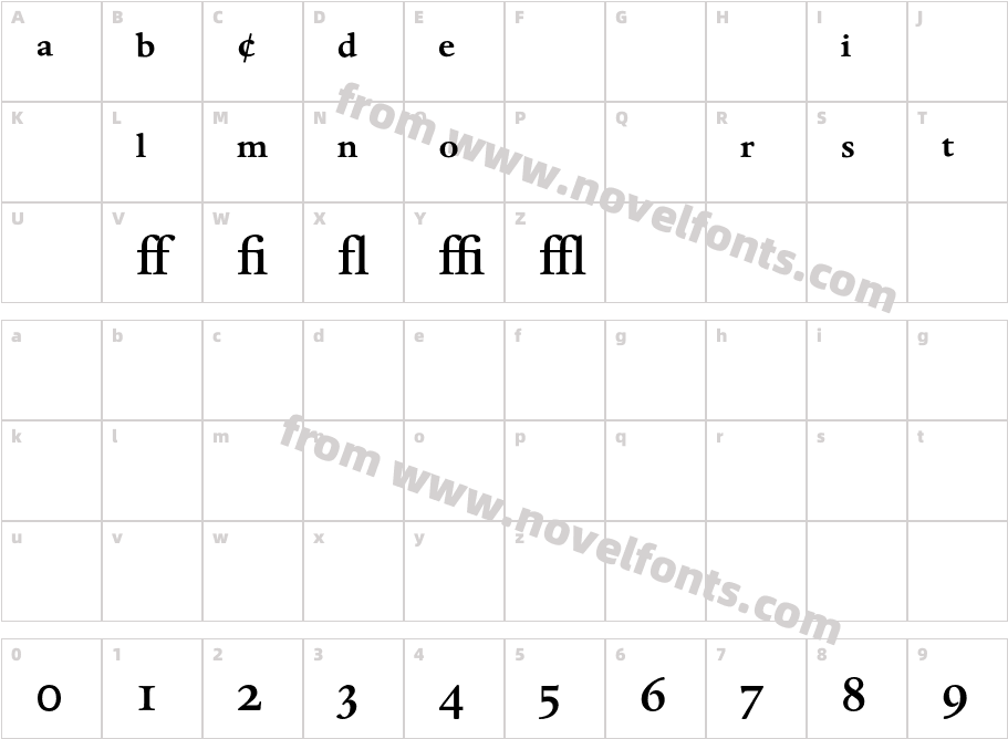 DanteMT-MediumExpertCharacter Map