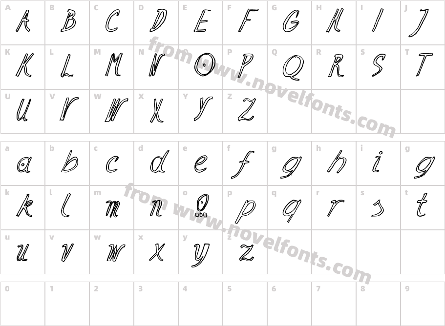 Ramon ItalicCharacter Map