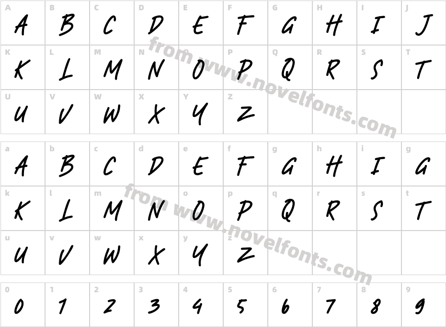 RamphoxCharacter Map