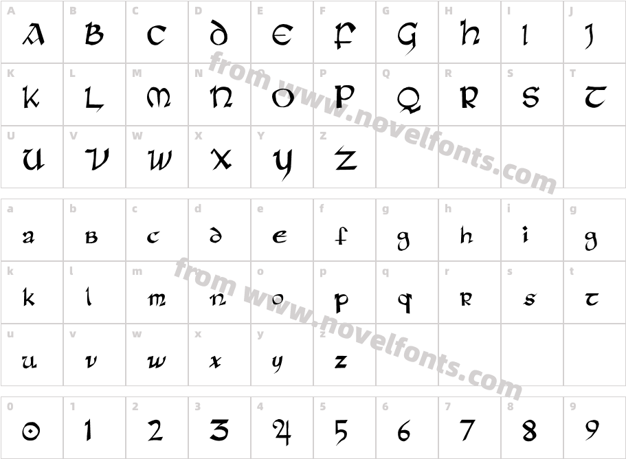 Rane InsularCharacter Map