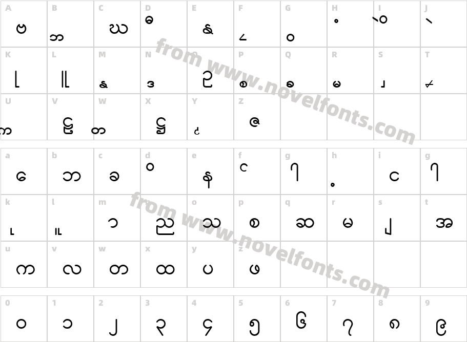 RangoonNormalCharacter Map