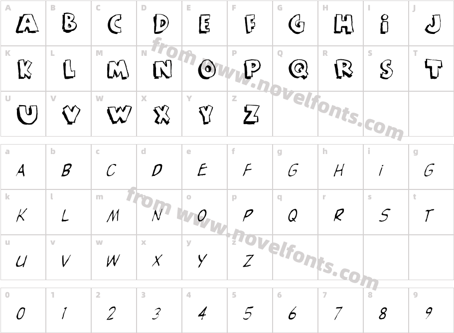 RantCharacter Map