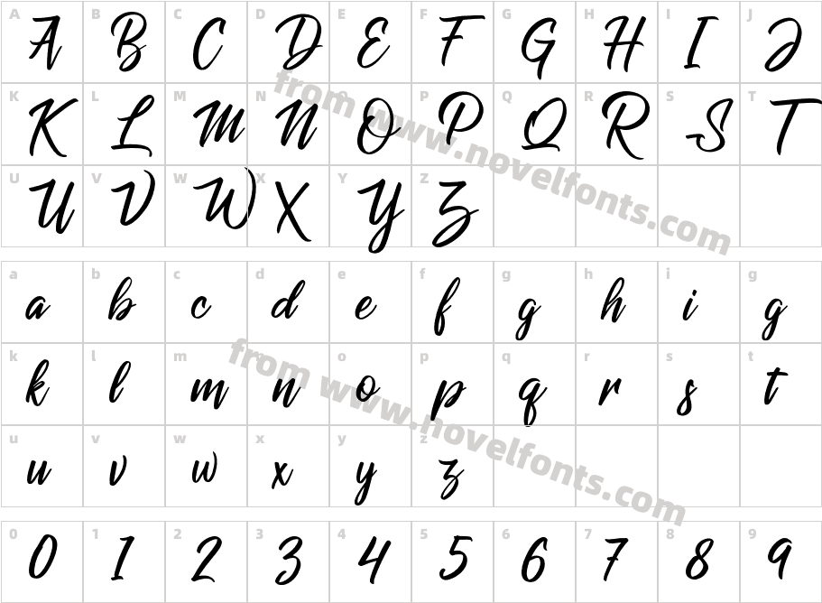 RaphLanokFutureCharacter Map