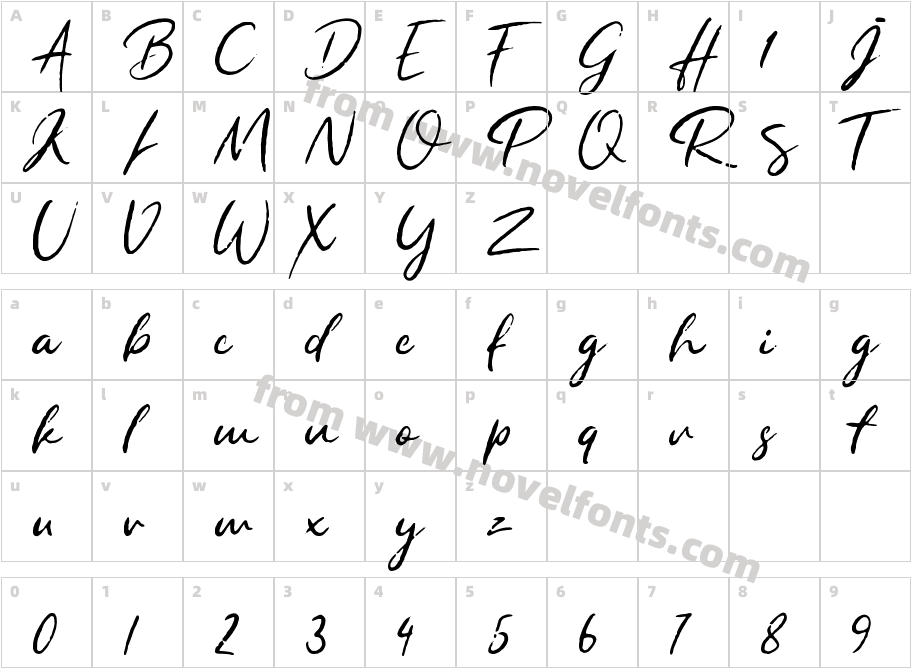 RaphaTaliaRegularCharacter Map