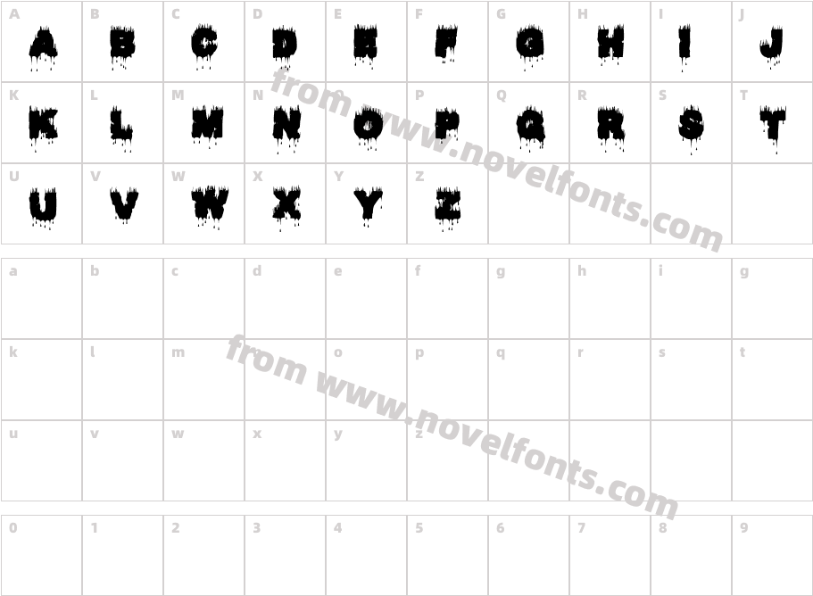 Raptor KillCharacter Map