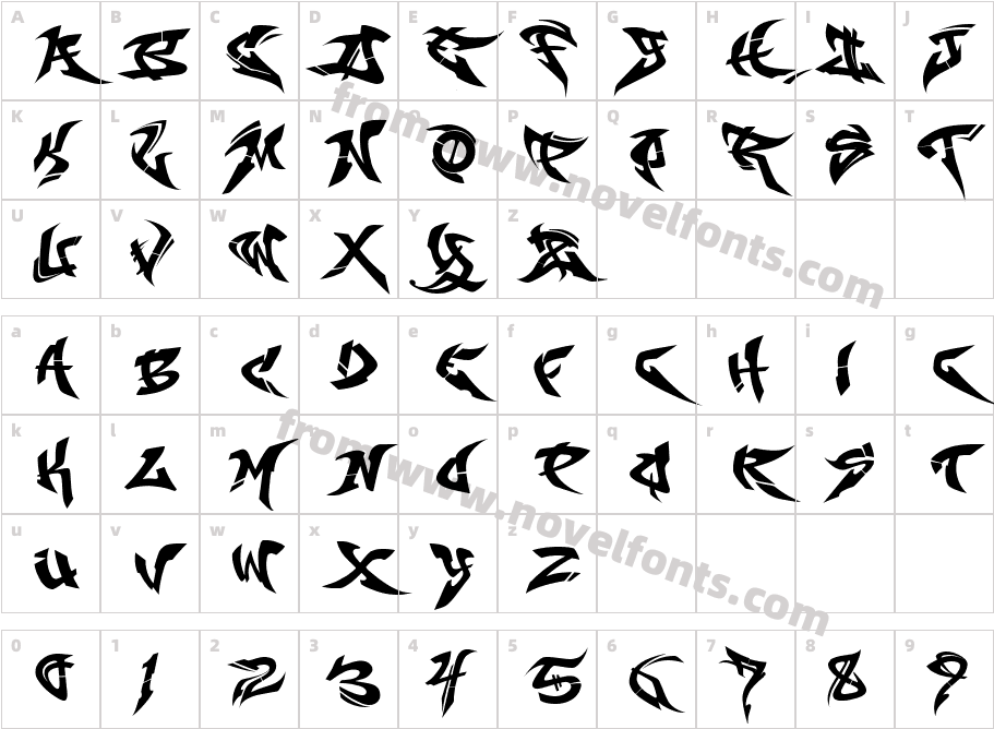 RaseOne OriginalCharacter Map