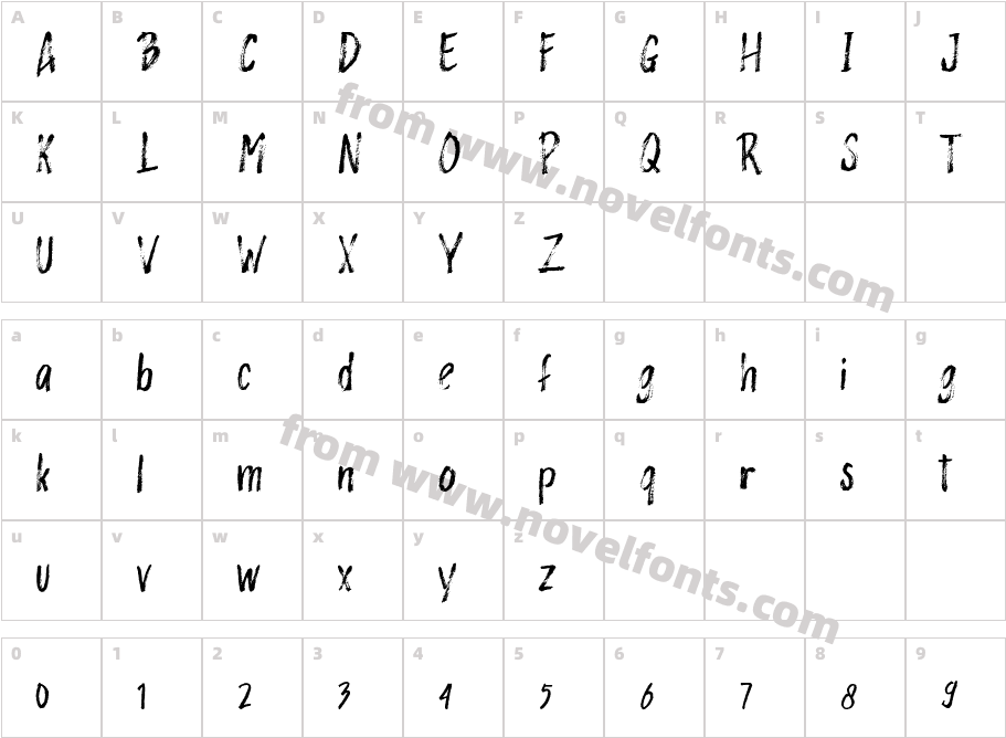 RashfordCharacter Map