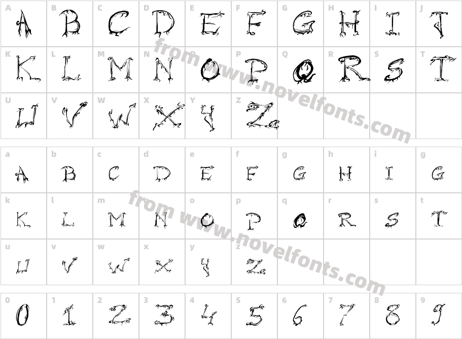 Raslani HorrorzCharacter Map