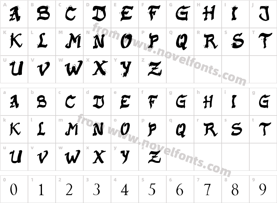 Raslani KaplashCharacter Map