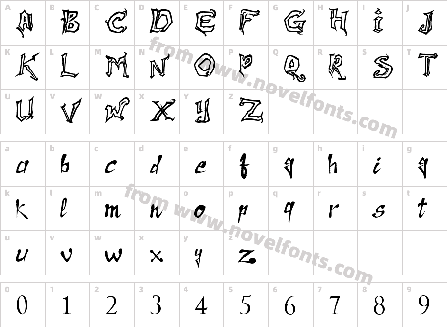 Raslani MessengerCharacter Map