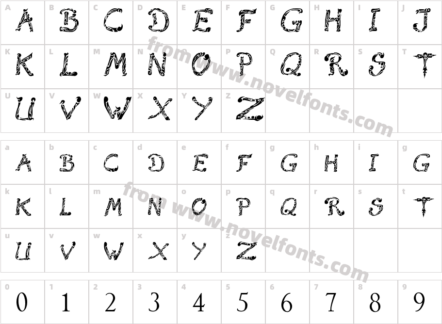 Raslani TribalCharacter Map