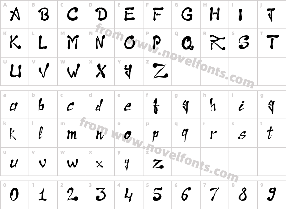 Raslani the PharaohCharacter Map