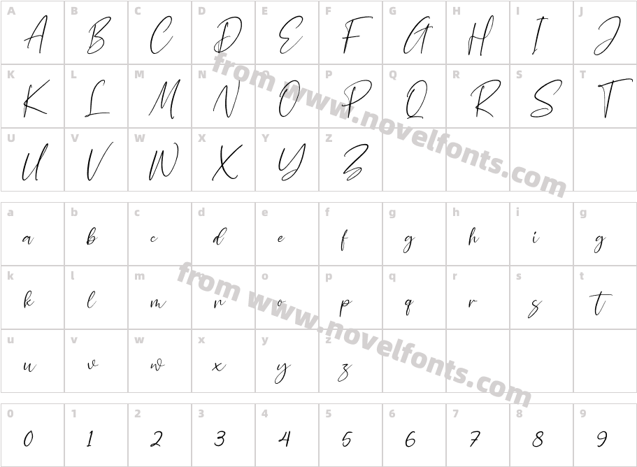 Rastedral ItalicCharacter Map