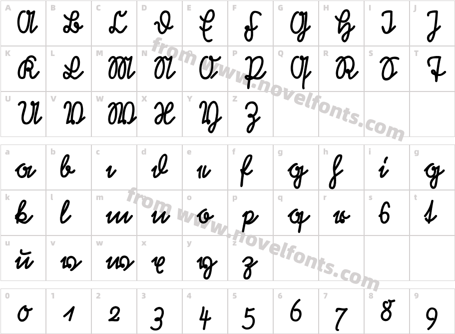 Rastenburg U1SYCharacter Map