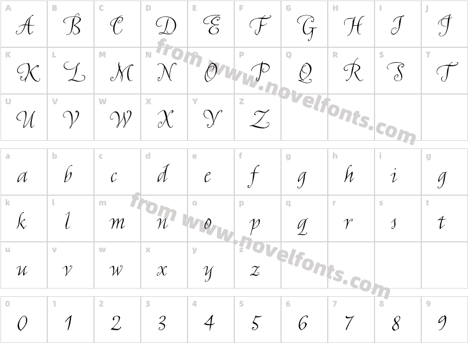 Rastko ITC StdCharacter Map