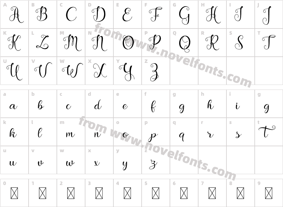 Rastler DemoCharacter Map