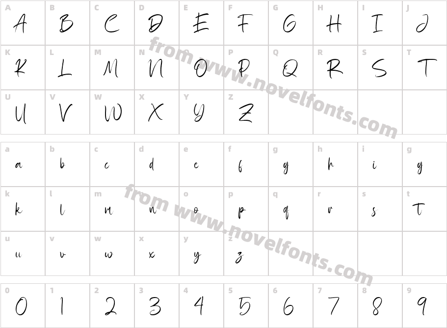 Rattfiny ScriptCharacter Map