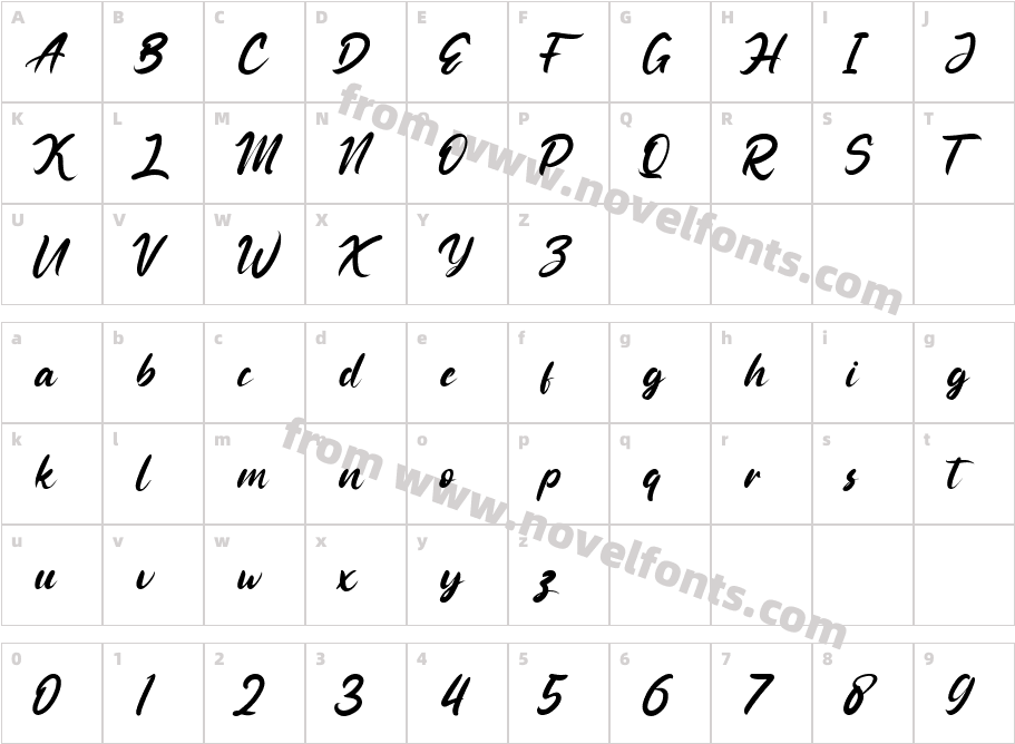 RattoneyCharacter Map