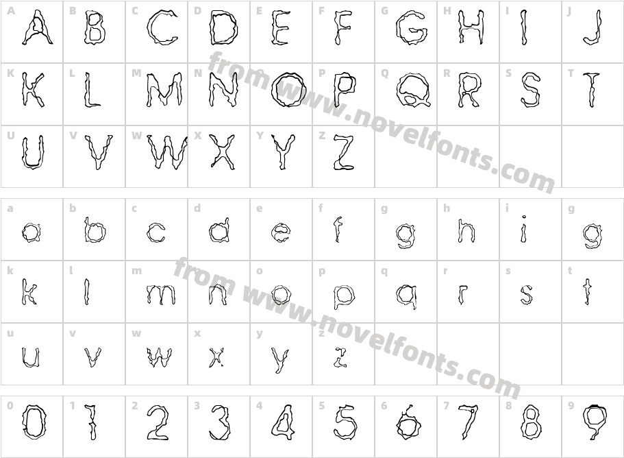 Ravaged By Years (BRK)Character Map