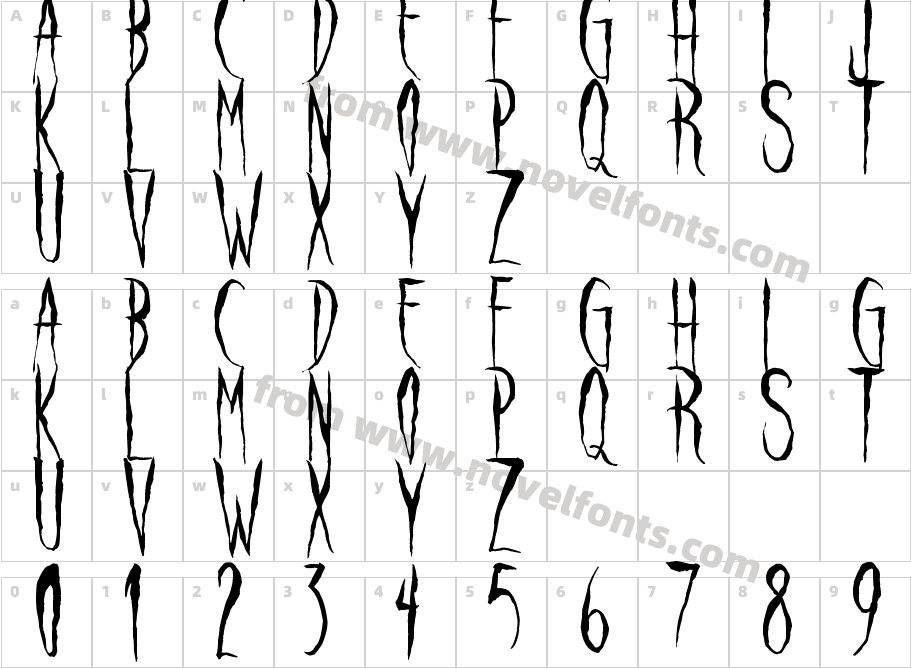 Raven SongCharacter Map