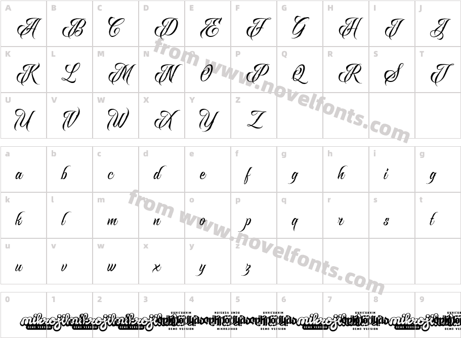 RavenScriptDEMOCharacter Map