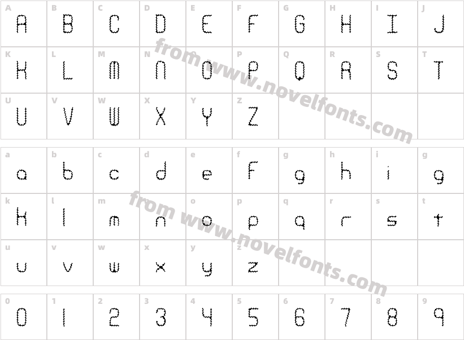 Ravenous Caterpillar BRKCharacter Map