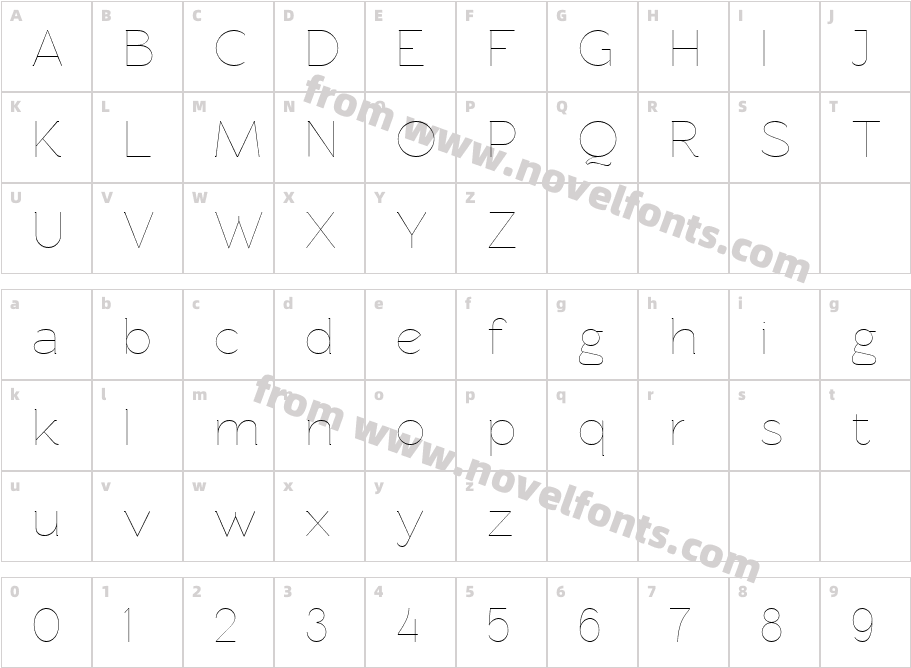 Rawengulk UltralightCharacter Map