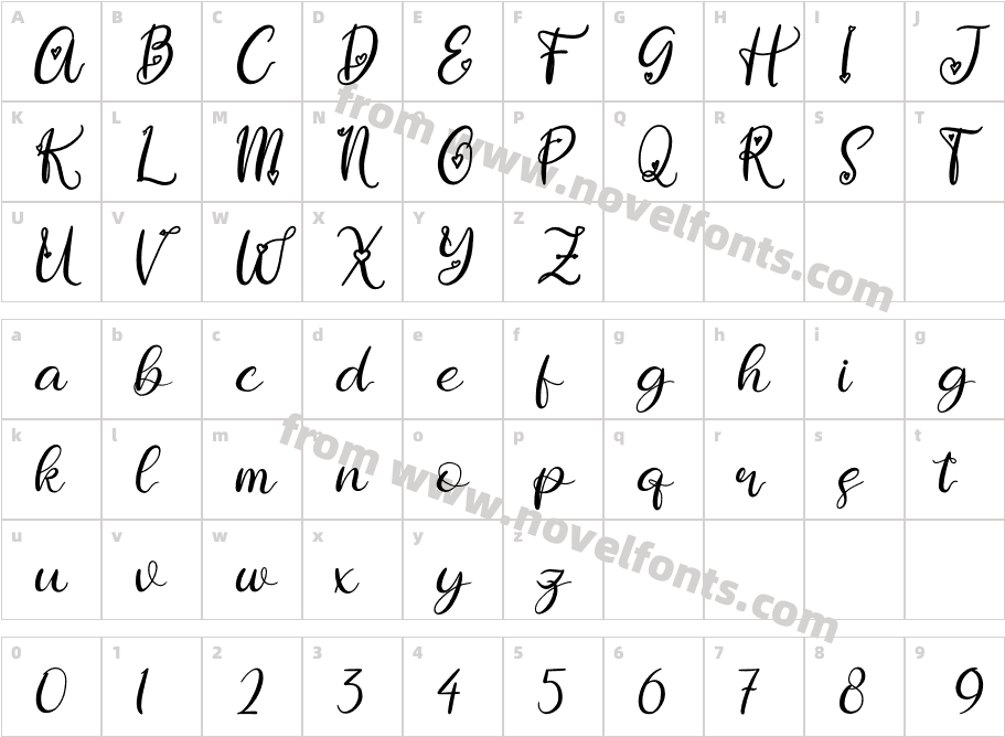 DarinellaCharacter Map