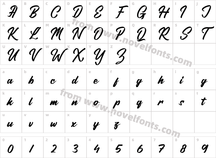 Raymont QalimbaCharacter Map