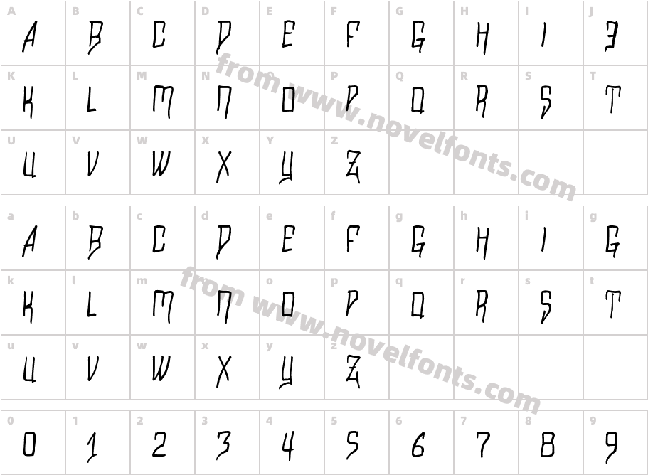 RazalgurCharacter Map