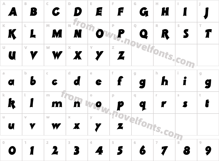 RazorBillRRCharacter Map