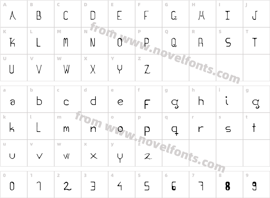 Reading pointCharacter Map