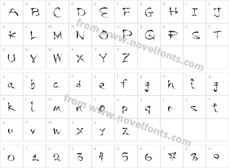 ReadyMadeCharacter Map