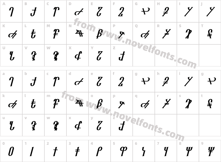 Reanaarian Bold ItalicCharacter Map