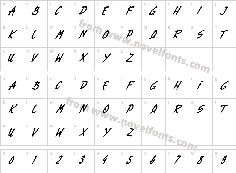 RebuiltCharacter Map