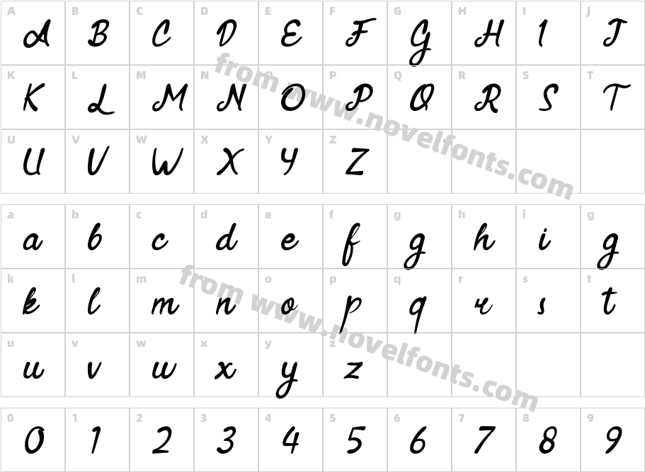 Rebutan Free TrialCharacter Map