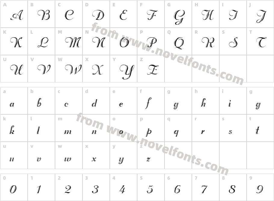 Rechtman PlainCharacter Map